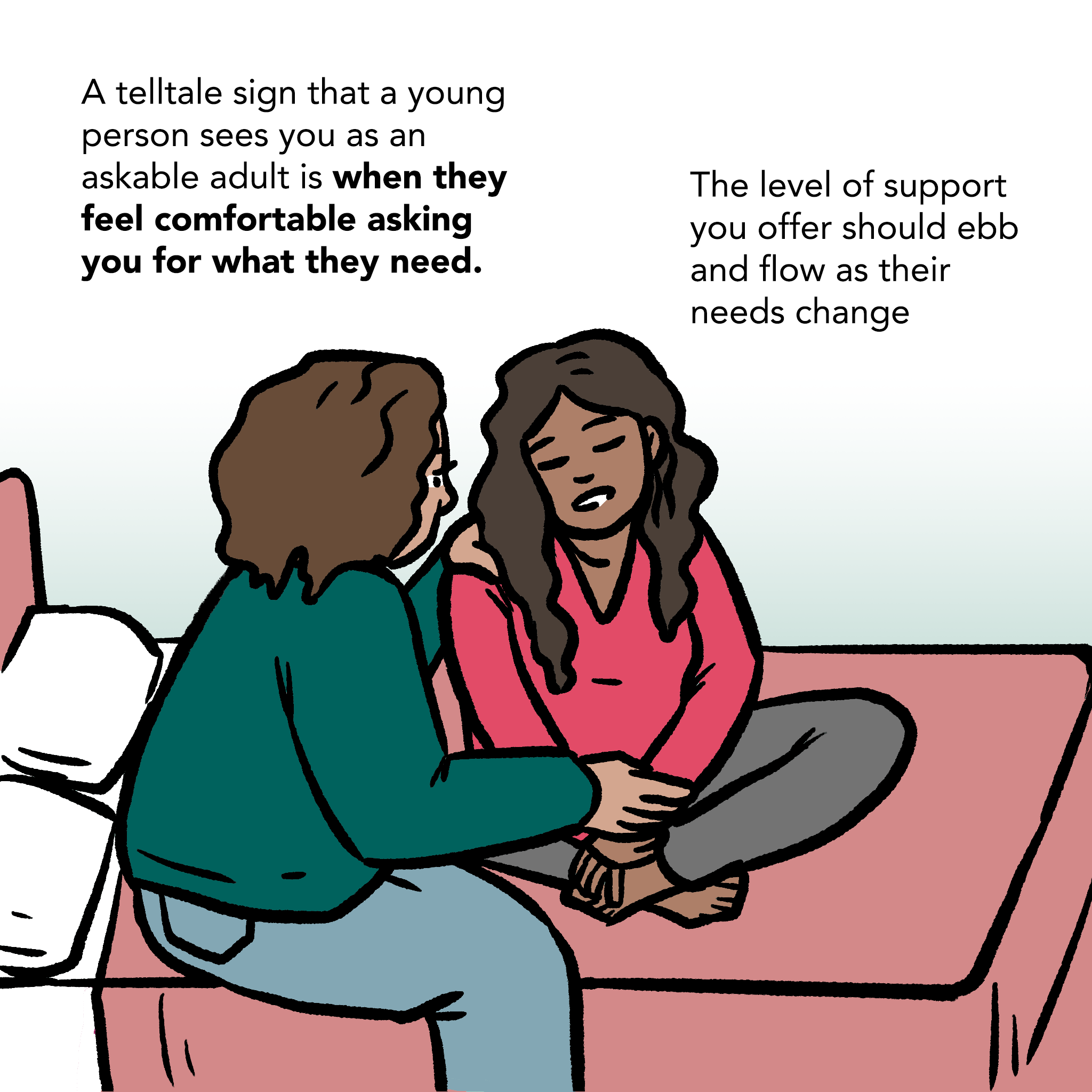 Illustration of an adult comforting a young person who looks sad. Caption says "A telltale sign that a youth sees you as an askable adult is when they feel comfortable asking you for what they need. The level of support you offer should ebb and flow as their needs change."